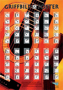 Voggenreiter - Poster Guitar Chords