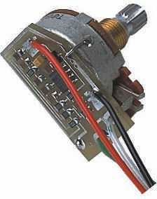 EMG - RPC Peak Control