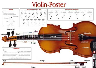Voggenreiter - Poster Violin