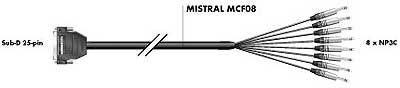 Sommer Cable - MCF Mistral SL-08-96-0300