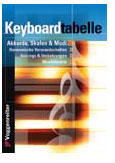 Voggenreiter - Keyboardtabelle