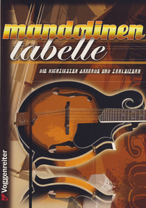 Voggenreiter - Mandolinen-Grifftabelle