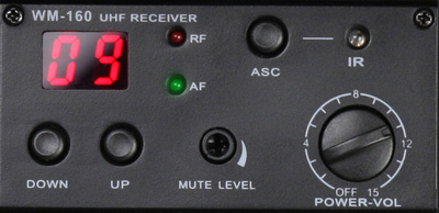 LD Systems - Receiver Module for Roadboy