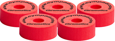 Cympad - Chromatics Set Red Ã 40/15mm