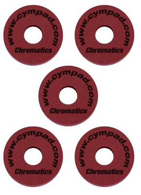 Cympad - Chromatics Set Crimso Ã40/15mm