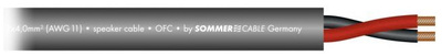 Sommer Cable - SC-Meridian SP240