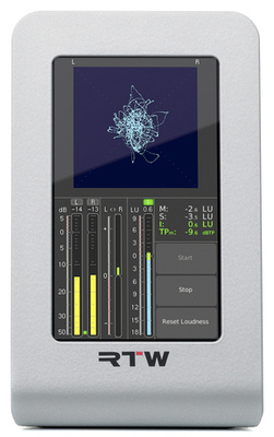 RTW - TM3-Primus