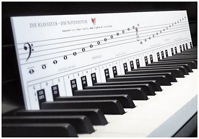 TonGenau - Klaviatur Piano