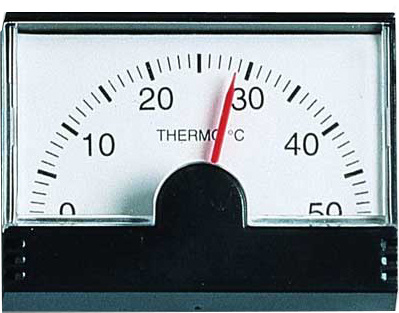 TFA - Car Thermometer