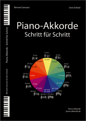 Learning Chords - Piano Akkorde