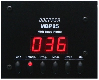 Doepfer - MBP25 Front Panel