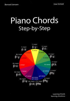 Learning Chords - Piano Chords Step-By-Step