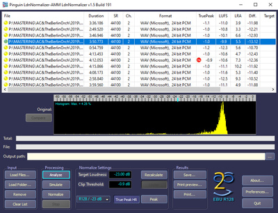 Pinguin - Loudness-Normalizer