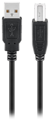 the sssnake - USB 2.0 Cable 1,8m
