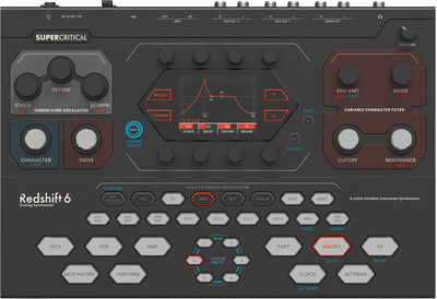 Supercritical Synthesizers - Redshift 6