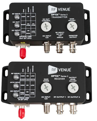 RF Venue - OPTIX2-S3