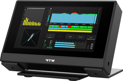 RTW - TouchMonitor 5 Dante