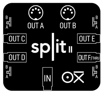 OXI Instruments - Split MKII