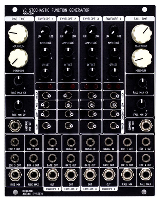 ADDAC - 506 VC Stochastic Function Gen
