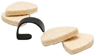 Openhagen - PickGrip