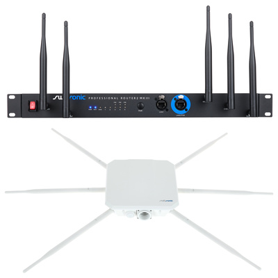 Swissonic - Professional Router AP Bundle Swissonic - Professional Router AP Bundle
