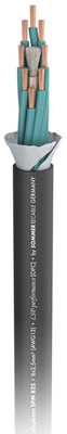 Sommer Cable - ELEPHANT SPM825 Speaker Cable