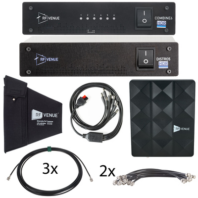 RF Venue - 5CH/6CH Microphone/In-Ear Set